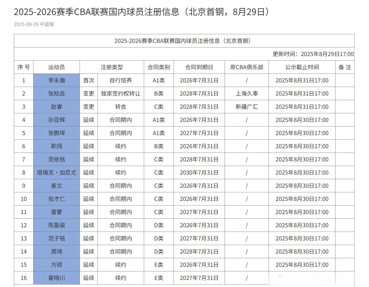 露过, img