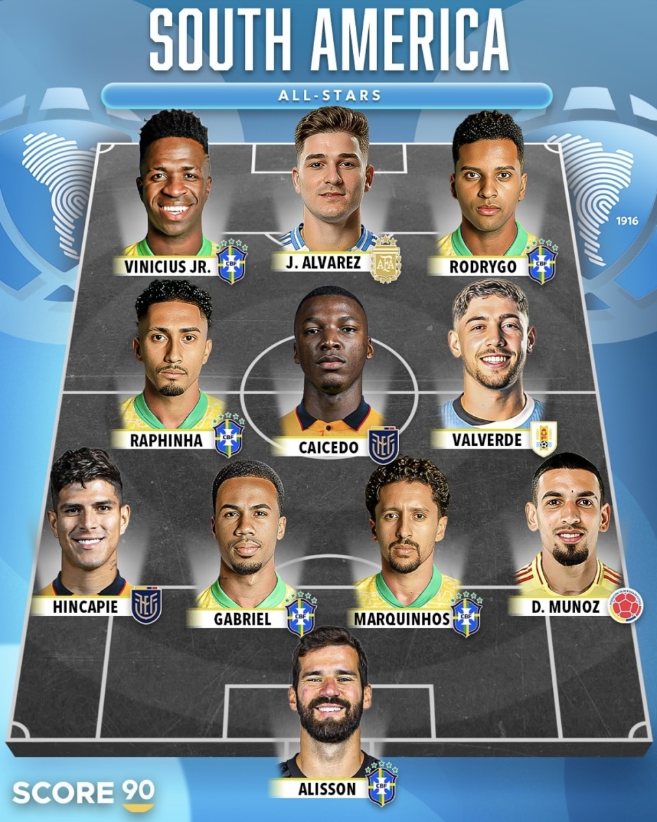 AA, 贝林厄姆, 范戴克