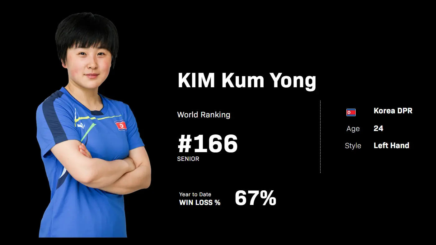 金琴英拿到 金琴英拿到