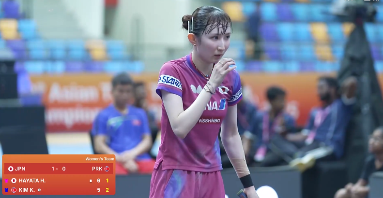 XUZhc, 的比分艰难, 分以