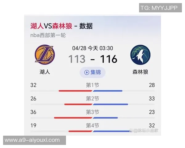 湖人队在2021年2月17日对阵森林狼的精彩比赛回顾与分析